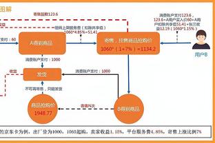 感觉来了！恩比德第三节9中6独取17分 三节已砍28分7板8助4帽