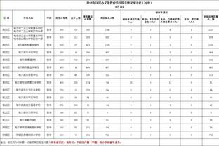 把上一届归化给17年国足，稳进世界杯？黄博文：不用给那么多吧