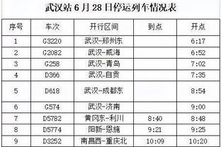 阿森纳伤情：富安健洋史密斯-罗问题不大，津琴科热苏斯待观察